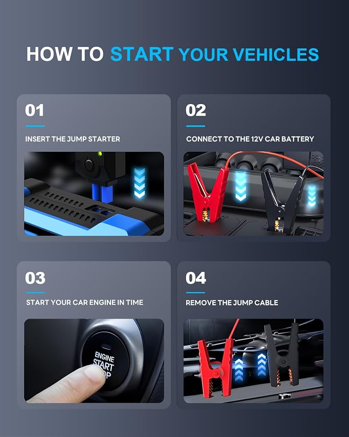 4000A Jump Starter with 160PSI Air Compressor for 10L Gas/8.5L Diesel | Smart LCD Display, Fast-Charging Power Bank, 500LM Multi-Mode Torch