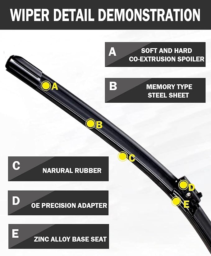 2 Factory Wiper Blades Replacement for Mercedes-Benz A205 C205 S205 W205 X253 C & GLC Original Equipment Windshield Wiper Blades Set 22"+22" (Set of 2)