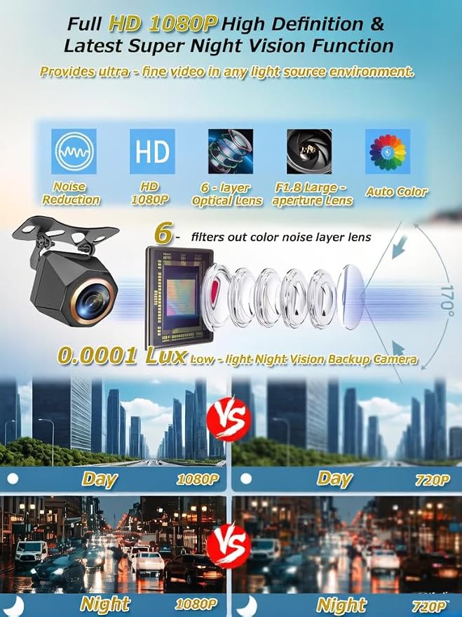 1080P Backup Camera for Car, 3MP 170° AHD CVBS Universal Rear View Camera with Night Vision & 4 Modes,12-24V, IP68K, Guide Line, Mirror/Normal Switch,Rear/Front/Side cam for car,SUV,truck, large truck