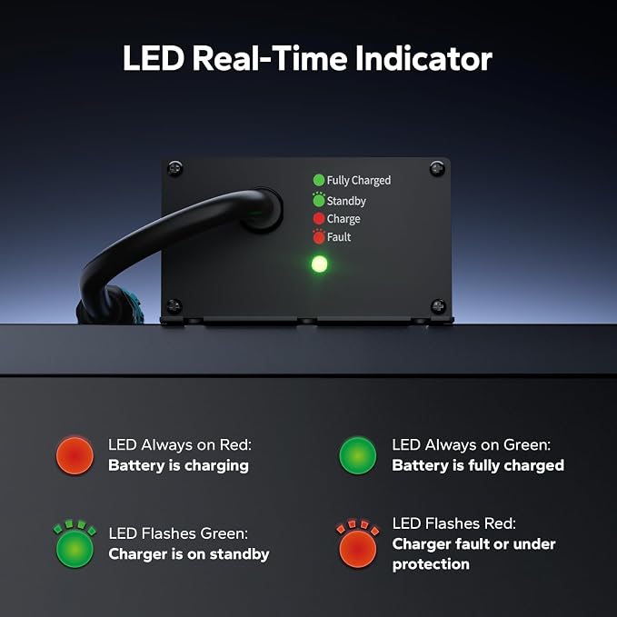 LiTime IP65 Waterproof 14.6V 10A LiFePO4 Onboard Charger, Fast Charging, 4 Safety Protections, Better Charging Performance, Extend Lithium Batteries Life, with LED Indicator, Outdoor & Marine Use