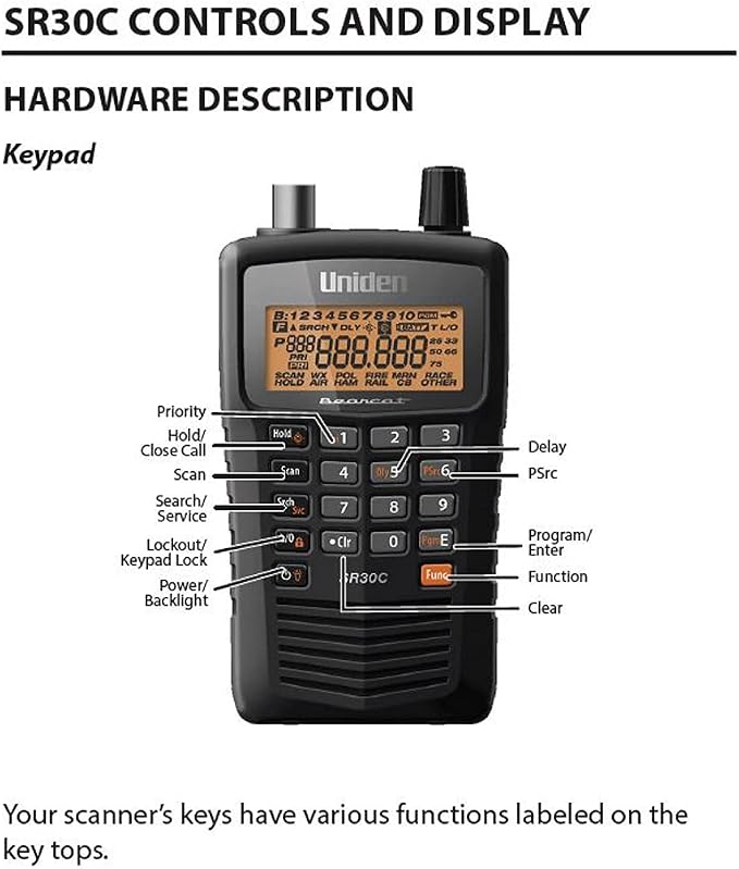 Uniden Bearcat SR30C, 500-Channel Compact Handheld Scanner, Close Call RF Capture, Turbo Search, PC programable, NASCAR, Racing, Aviation, Marine, Railroad, and Non-Digital Police/Fire/Public Safety