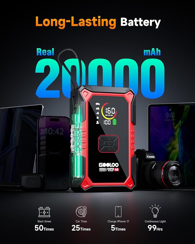 GOOLOO A5 Jump Starter with Air Compressor & GOOLOO DEEPSCAN DS200 OBD2 Scanner Diagnostic Tool
