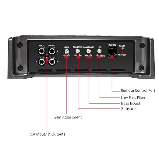 Recoil RED1200-1 2500 Watts Class D Strappable Car Audio Mono Block Subwoofer Amplifier 1 Ohm Stable, Remote Bass Knob Included