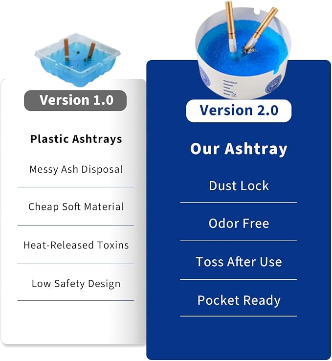 Disposable Foam Ashtrays 160 Pack, Paper Ashtray with Water-Activated Absorbent Base, Odor Control, Mess-Free, Thickened Design, Portable for Car, Home, Office, Outdoor Use
