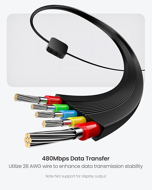 Fasgear 240W USB C to USB C Retractable Cable, 2m/6.6ft Type C 5A PD/PPS Fast Charging Cord with 480Mbps Data Transfer for Lenovo ThinkPad P1 2026 AI Origin Edition (P1 Gen8),i-Pad Pro(Black & White)