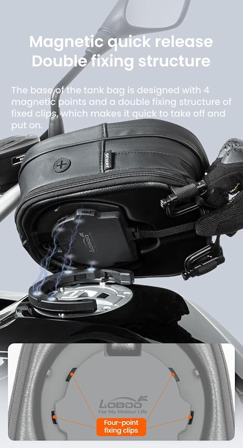 Loboo Tank Bag Ring Quick Disassembly And Non-Contact With The Paint Surface Of The Fuel Tank Will Not Damage The Paint Surface, Compatible With Kawasaki Versys 650 1000 Z1000 Z 900 RS