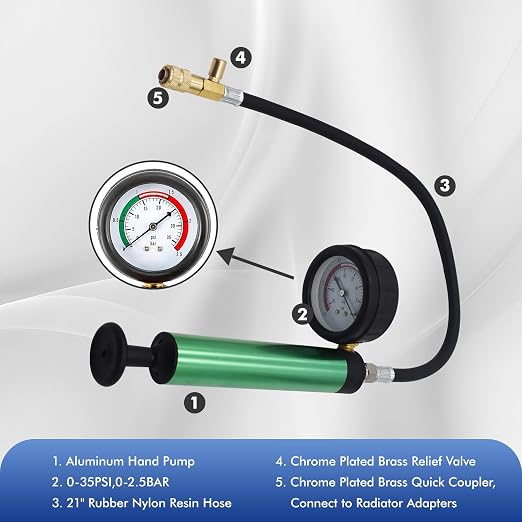 Universal Radiator Pressure Tester Kit Coolant Vacuum Refill System 18ps (A02)
