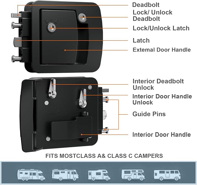 All-Metal RV Door Lock Replacement, Black Motorhome Door Latch Lock Fits 4.25" x 4.50" Opening for Class A and Class C RVs, Includes 4 Keys