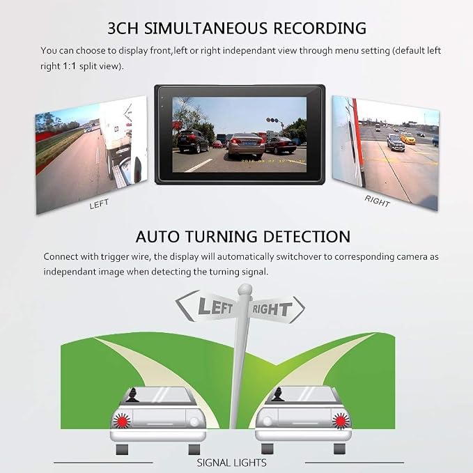 VSYSTO 3CH WiFi Truck Dash Cam, 3" LCD Screen HD 1080P Front & 720P Sides Backup Camera, Waterproof Infrared Night Vision Lens DVR for Semi Trailer Van Tractor Car Vehicle RV, G-Sensor Loop Recording