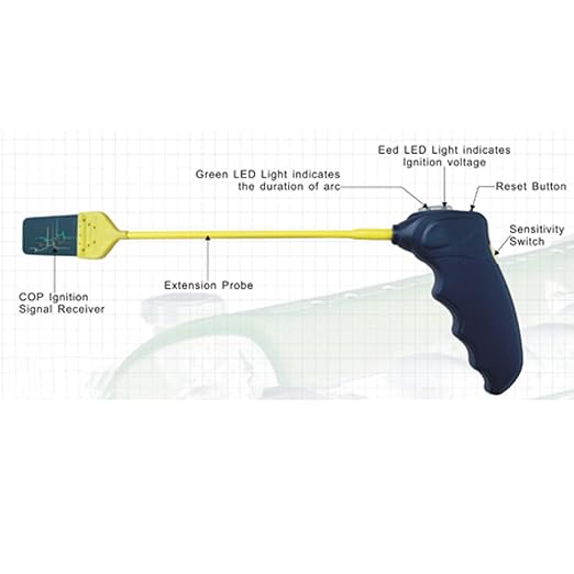 Ignition Coil Tester, Mini Professional Auto Coil On Plug Quick Tester Car System Check Diagnostic Tool