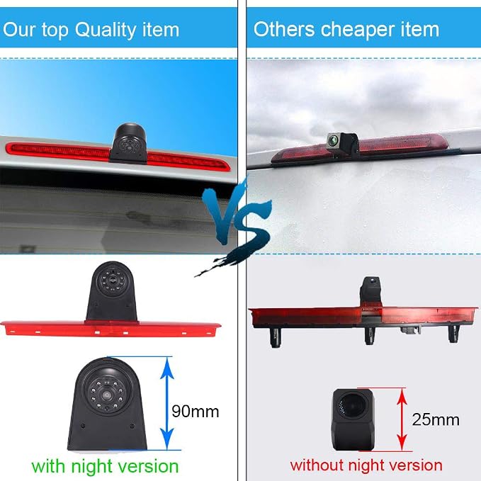 HD Brake Light Rear View Backup Camera Set with 7 Inch LCD Monitor,Transporter Night Vision Car Roof Reversing Camera Replacement for VW T5 Bus Transporter Multivan Caravelle Bussiness 2003-2015 Bj