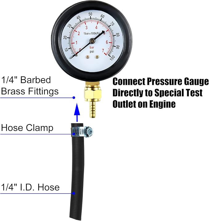 JIFETOR Fuel Injection Pump Pressure Tester Gauge Kit, Car Gasoline Gas Fuel Oil Injector Test Manometer Tool Set 0-100PSI, Universal for Auto Truck SUV Motorcycle ATV RV