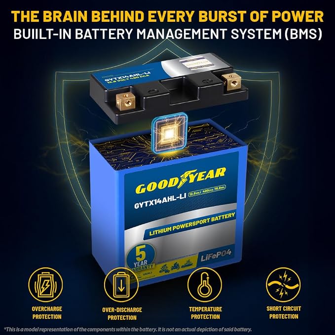Goodyear GYTX14AHL-LI Lithium LiFePO4 12.8V 400CCA Rechargeable High Performance Powersport Battery with Smart BMS Replacement for Motorcycle, ATV, UTV, Scooter, Watercraft, Jet Ski, and Snowmobile