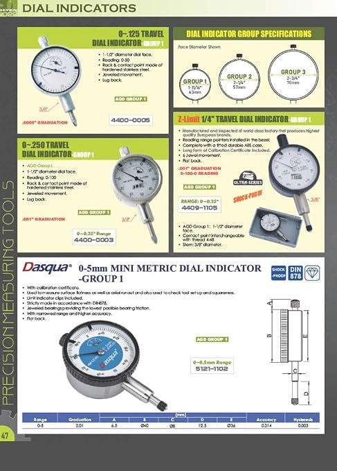 Pro Series by HHIP 4400-0001 Dial Indicator, .001" Graduation, 0-100 Reading, 0-1"