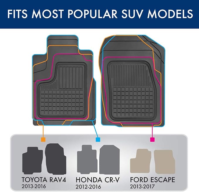 Motor Trend Performance Plus 5-Piece Set Rubber Front & Rear Car Floor Mats and Cargo Trunk Liner, SUVs Trucks All-Weather Heavy Duty Pre-Trimmed Custom Trim-to-Fit Deep Dish Full Protection Non-Slip