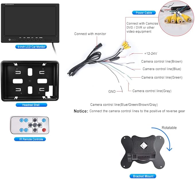 Hikity 9 Inch Backup Camera Monitor Only, Quad Split Screen, 4 Channels RCA Video Inputs HD Vehicle Rear View Reverse Color TFT LCD Display Screen for Car SUV Van Truck Pickup