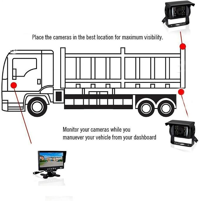 Camecho Vehicle Backup Camera 7 Inch 4 Split Monitor+ 4 Cameras with Front View, Rear View 18 IR Night Vision Waterproof Auto Camera with 2x33 ft and 2x65ft Cables for Trucks, RV, Trailer, Bus