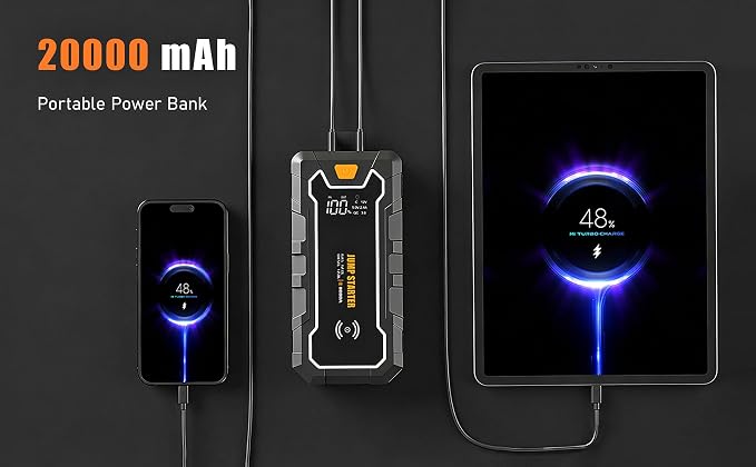 Cros 3500A Car Battery Jump Starter, 24000mAh Battery Booster Pack with Wireless Charger, 12V Portable Jump Box Jumper Starter for Up to 9.0L Gas & 7.0L Diesel Engines, Power Bank & LED Flashlight