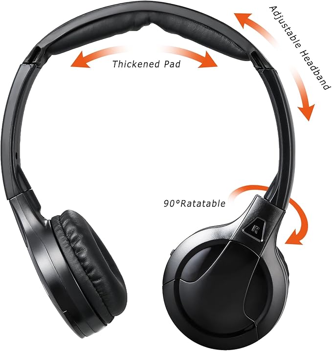 KOBANOICA Infrared Headphones for Car DVD, Universal 2 Channel Wireless On-Ear Car Headphones (2 Pack)