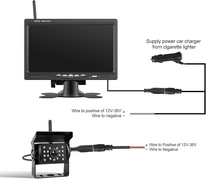7 Inch Wireless Backup Camera for Truck with 2 Rear View Camera System for Cars, 4 Channels Split Screen, BSD Alert, Night Vision, IP68K Waterproof, for Truck, Pickup, Trailer, Cars Parking Safety