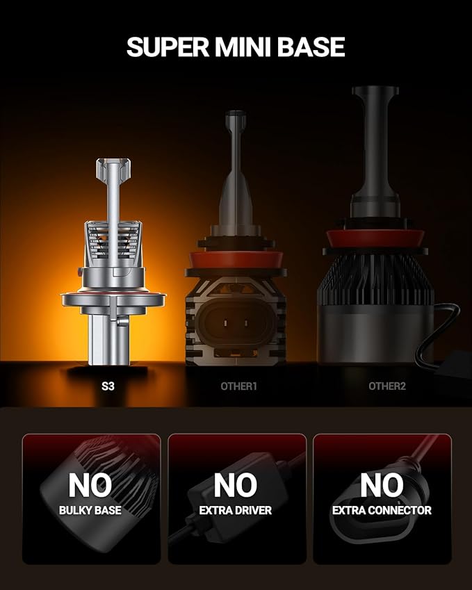SEALIGHT H13/9008 LED Bulb, 900% 46000LM Super Brighter than Origin, 6500K White Canbus Ready, IP68 25000RPM Cooling Fan with 80000Hrs Lifespan, 3Mins Fast Installation, 2 Pack