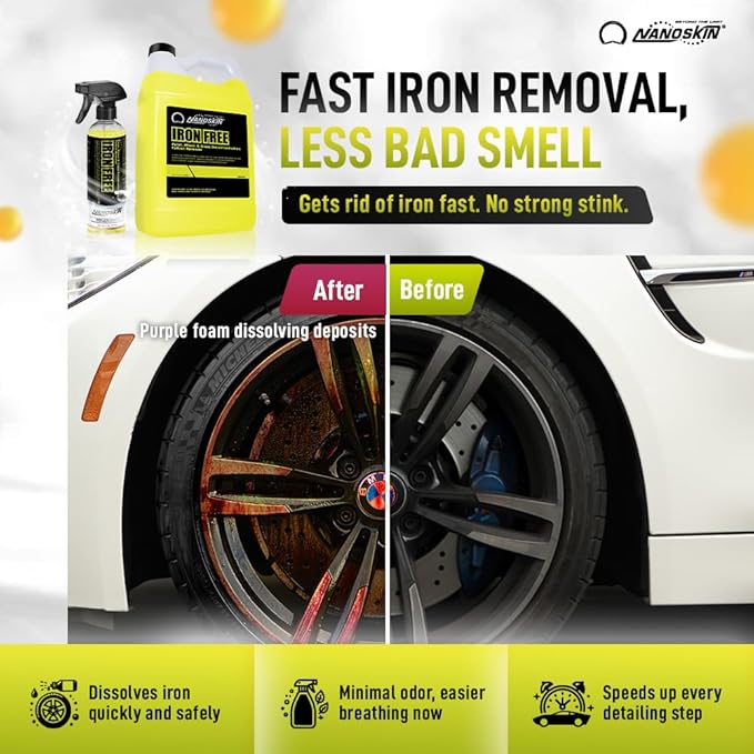 Nanoskin IRON FREE Paint, Wheel and Glass Decontamination Fall Out Remover 30 Gallons - Removes Iron Particles in Car Paint, Motorcycle, RV & Boat | Use before Clay, Wax or Car Wash for Car, Yellow