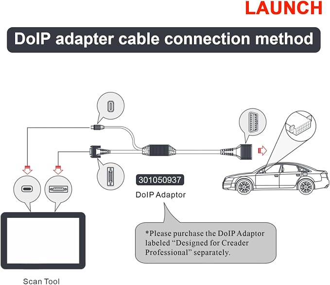 LAUNCH X-431 DoIP Connector Adapter Cable with USB and 16-Pin Male to Female for X-431 Series Diagnostic Scanner DBScar VII DBScar 7