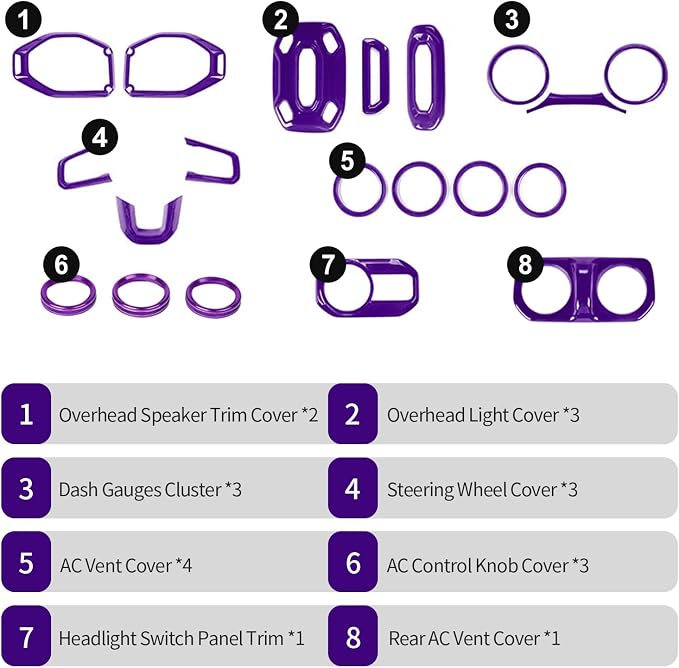 RT-TCZ for Wrangler JL Interior Accessories Purple Trim Cover Kit for Jeep Wrangler JL JLU 2018-2023 Steering Wheel AC Vent Trim Rings 20pcs
