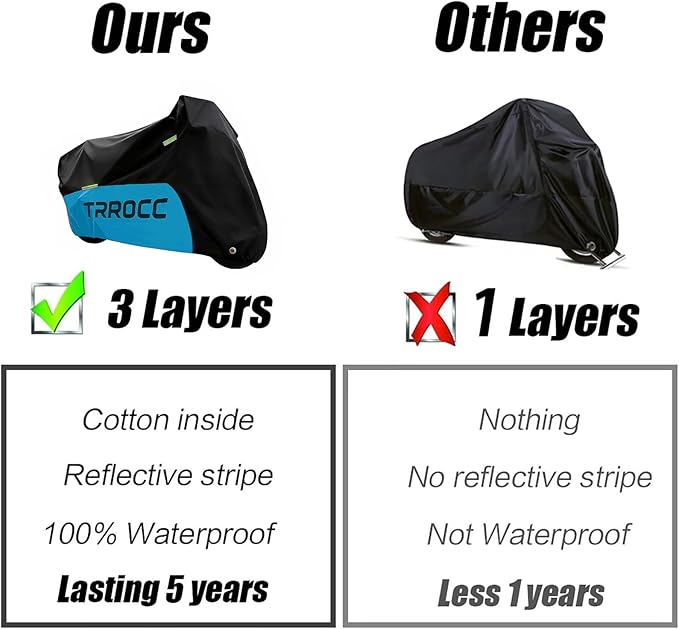 300D Heavy Duty Motorcycle Cover Waterproof Outdoor, Quad Cover for BMW, Harley, Yamaha, Lined with Cotton, Touring, Sportbike, Scooter, Powersports Vehicle Covers, XL Black & Blue