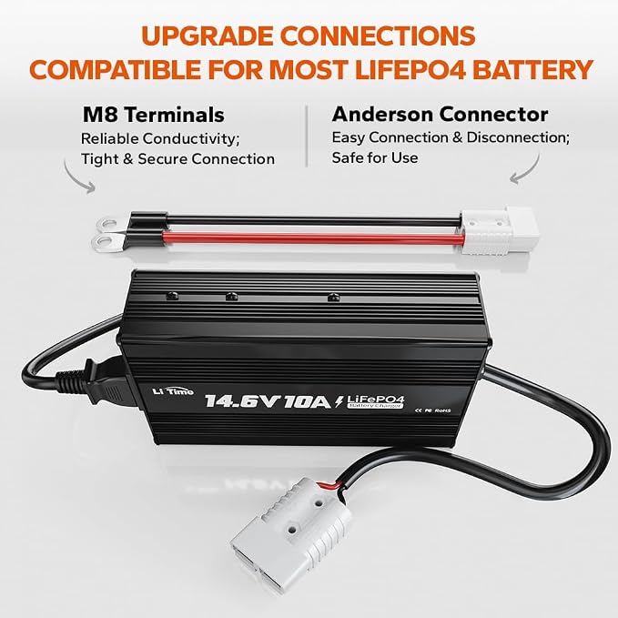 LiTime 10 Amp Lithium Battery Charger 14.6V AC-DC LiFePO4 Lithium Battery Charger with Anderson Connector LED Indicator Charger Special for Deep Cycle Rechargeable Batteries of Car, Truck, Boat, RV
