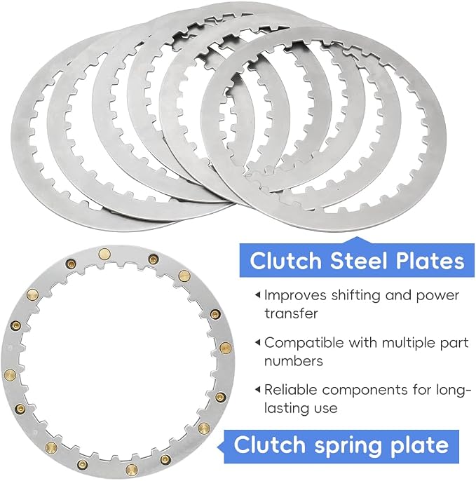 Clutch Kit & Clutch spring plate & Primary Cover Gasket Compatible with Sportster 1200 XLH1200 XL1200 1991-2003 OEM# 34955-04 37911-90 37913-90 37977-90 34955-89 25263-90FM