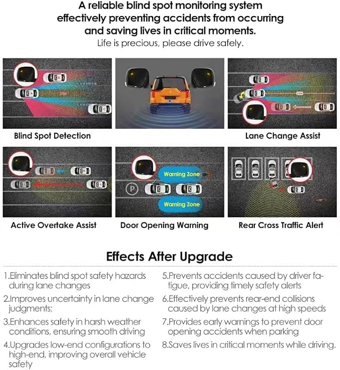 Blind Spot Monitoring System, 77 GHz Millimeter Wave Radar 12V Universal Car Truck Blind Spot Detection System, Sensitive Radar Sensors Blind Area Detection System