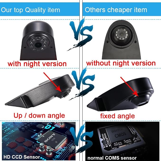 3rd Brake Light Reverse Camera Parking Camera+4.3" Screen Mirror for VW Crafter T5 Sprinter vito Viano Citroen Dacia Fiat Ford Hyundai Isuzu Iveco Mitsubishi Nissan Peugeot Seat Skoda Toyota