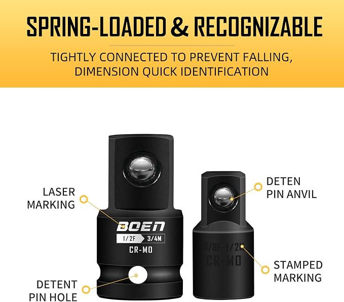 BOEN 67 Piece Socket & Adapter Set, Including 59 Pieces Metric & SAE 3/8" Drive Impact Socket Set, 8 Pieces 1/4" 3/8" 1/2" 3/4" Drive Socket Adapter Set with Durable Case