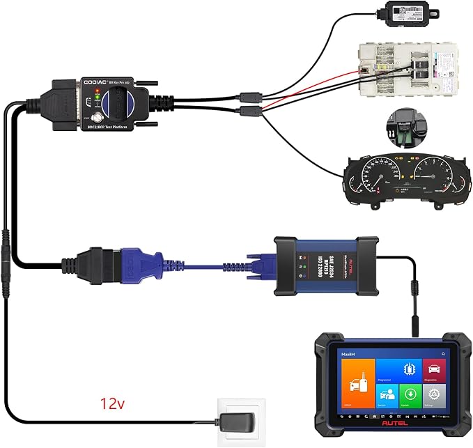 GODIAG BDC2/BCP New Type Test Platform