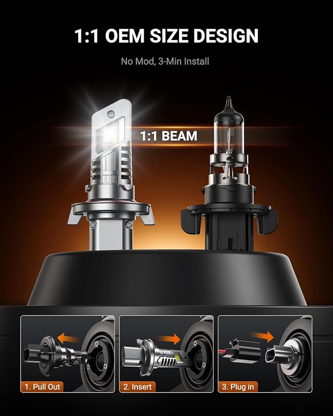 SEALIGHT H13 Bulbs with 6500K White Light,40000LM Super Bright, 1:1Mini Design Fog Light Bulbs,3 Mins Plug-N-Play, Pack of 2 H13 Bulbs