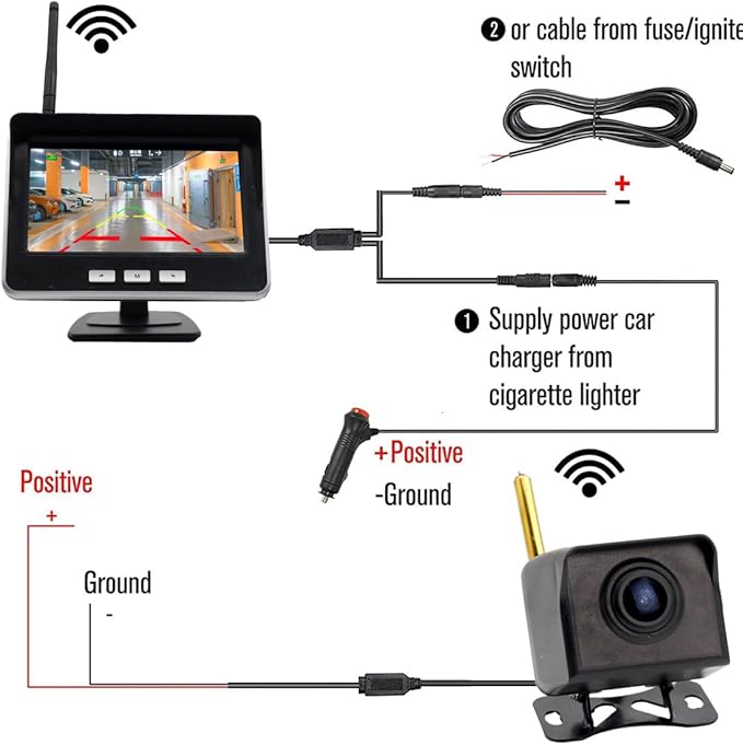4.3-inch AHD IPS Monitor Mini Vehicle 720P Digital Wireless Backup Camera System IP69K Waterproof Wireless Reversing Camera Dash Camera for Truck Bus RV Trailer Car Truck Semi-Trailer
