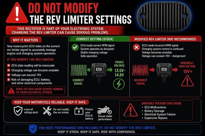 50A Series Voltage Regulator Rectifier for Harley-Davidson Softail 2018–2024, Replaces OEM 74700031, Upgraded from Stock 38A for Cooler & Stable Charging