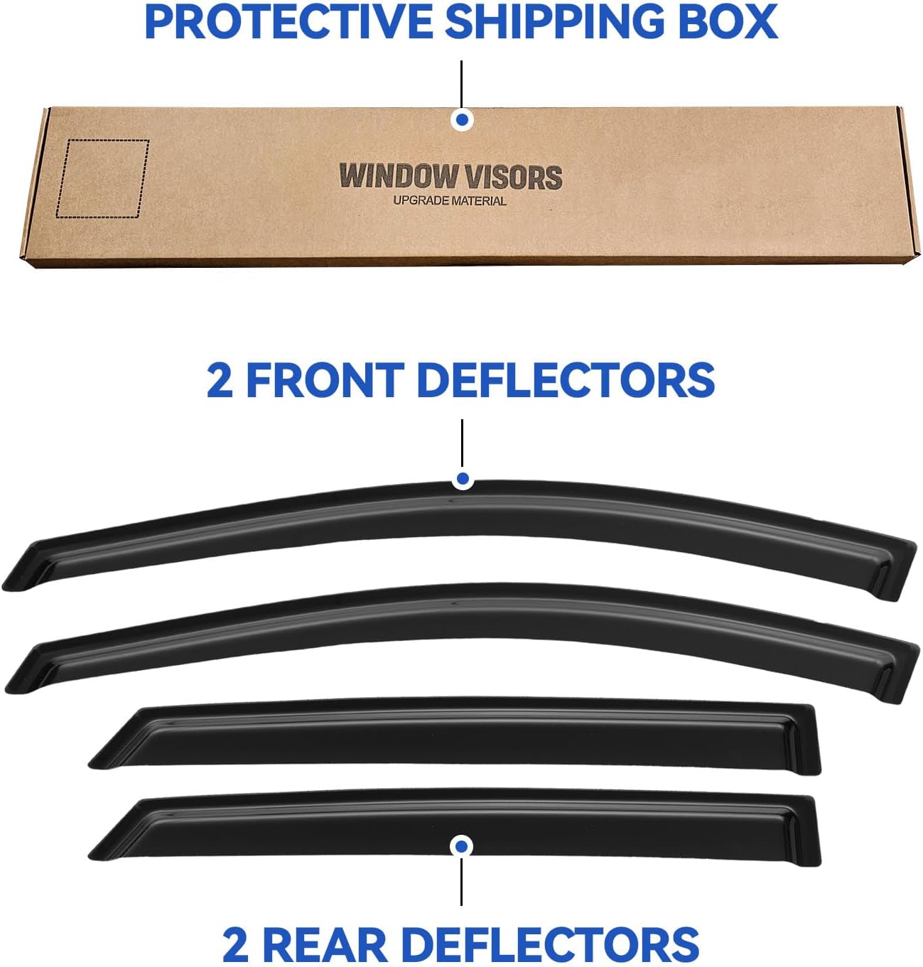 Window Visors Rain Guards for 2010 2011 2012 2013 2014 2015 Hyundai Tucson, Out-Channel Window Vent Wind Deflectors Visors Shades for 10-15 Tucson
