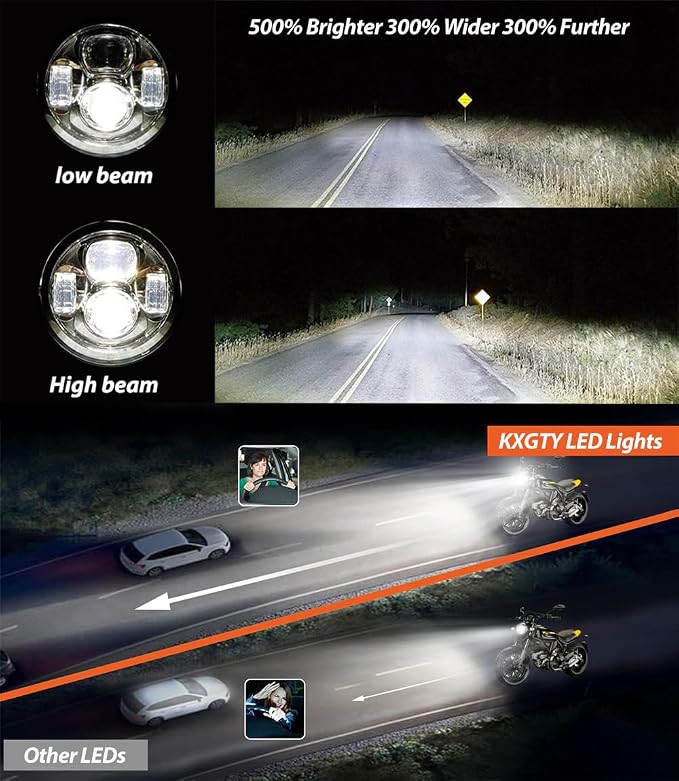 7 inch Motorcycle LED Headlight 4.5’’ Fog Passing Lights DOT Kit for Harley Davidson Street Electra Glide Ultra Limited Special CVO Tri Heritage Softail Deluxe Classic Road King Switchback Screamin