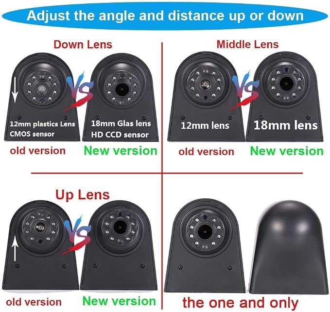 Car Brake Light Lamp Rear View Backup Reverse Camera Waterproof Replacement for Renault Master Opel Vivaro Mercedes Sprinter Viano Vito Transit Ducato VW Crafter T5(Black)