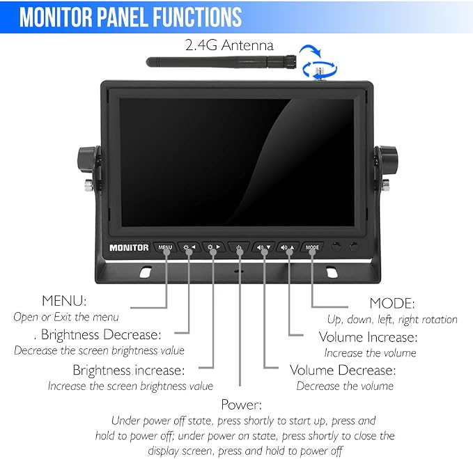 Pyle 7’’ Monitor Vehicle Safety System - Built in 2.4Ghz Antenna Wireless Video Transmitter & Receiver Waterproof Rated 1 Camera Connectivity w/ Night Vision for Bus Truck Trailer Van