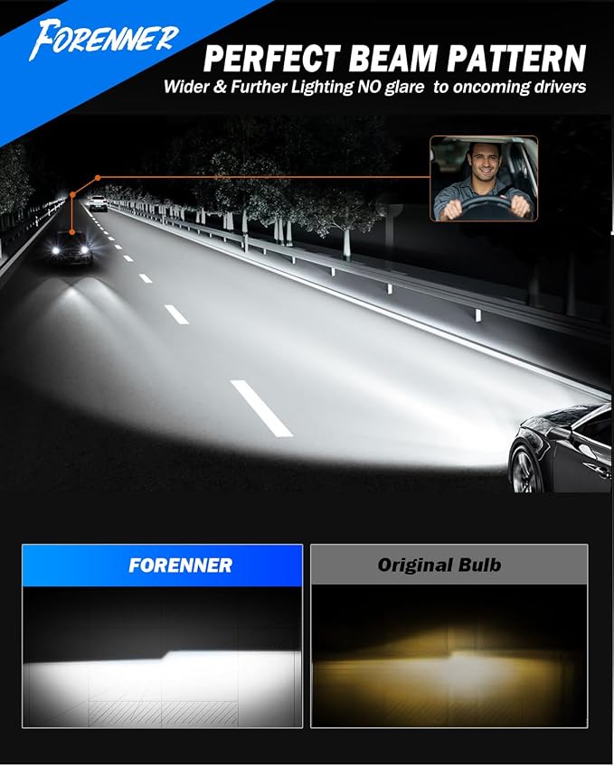 9005/HB3 H11/H9/H8 Light Bulbs Combo, 110000LM 1400% Ultra-Bright 6500K White, 1:1 Size Easy Install, HB3 H9 H8 Fog Light Bulbs with 22,000 RPM Fan CANbus Ready, Tire Light Assemblies Pack of 2