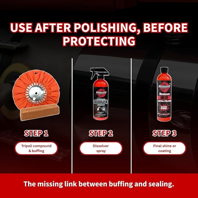 Renegade Dissolver - Premium Polishing Compound Remover for Effortless Cleaning | Industrial-Strength, High-Performance & User-Friendly
