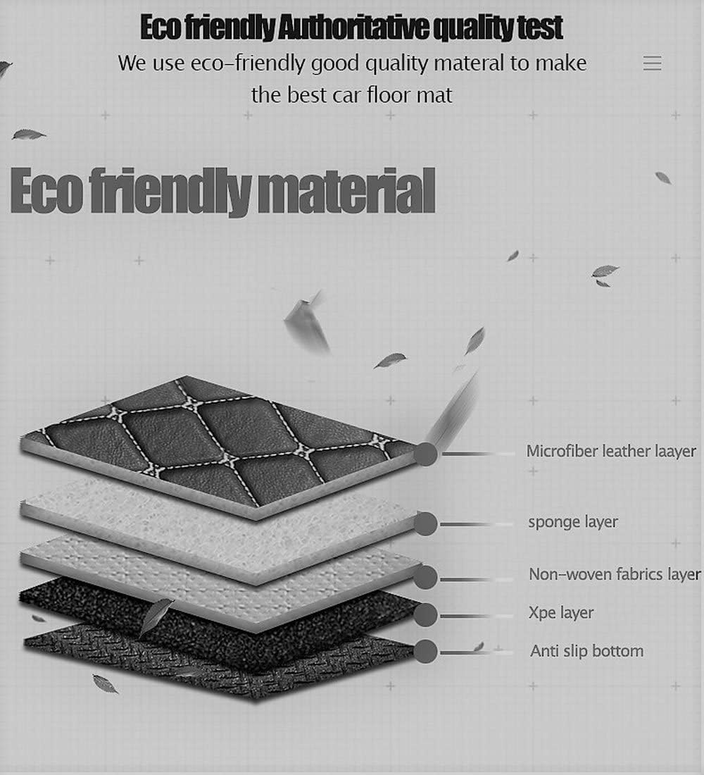 Custom Car Floor Mat Compatible with BMW Mercedes-Benz Toyota Cadillac Lexus Honda Infiniti Nissan Hyundai Kia Audi All Models Cars Sedans SUVs Automotive Mats (Orange)