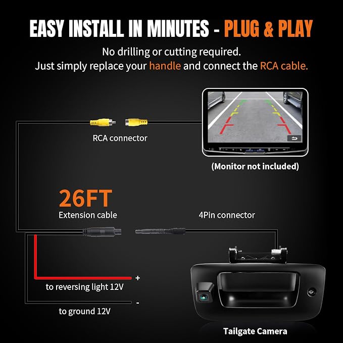 LCWRGS Tailgate Handle Backup Camera & Bezel Trim Fits for 2007-2014 Chevy Silverado & GMC Sierra 1500 2500 3500 HD Tailgate Latch Door Handle Rear View Camera with Lock Cylinder Kit OE# 22755304