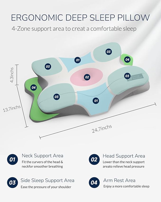 Cervical Neck Pillow for Side & Back Sleepers, Ergonomic Memory Foam Pillow for Sleep Apnea, Neck Pain Relief, Neck Support Pillow with Breathable Pillowcase