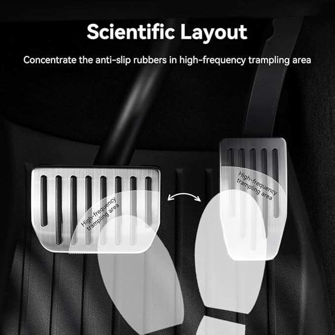 YONZEE Pedal Covers for Tesla Model Y Juniper 2025-2026 and Model 3 Highland 2024-2026, Fits Model Y/3 2016-2026, 304 Stainless Steel Brake and Accelerator Pedals, Non-Slip Accessories