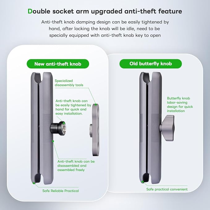 FANAUE Magnetic Car Mount Compatible with Ram Mount B Size Ball Head Anti-Theft Double Socket Arm and Bike Motorcycle Phone Holder, Suitable for 4.7-7.5" Smartphones