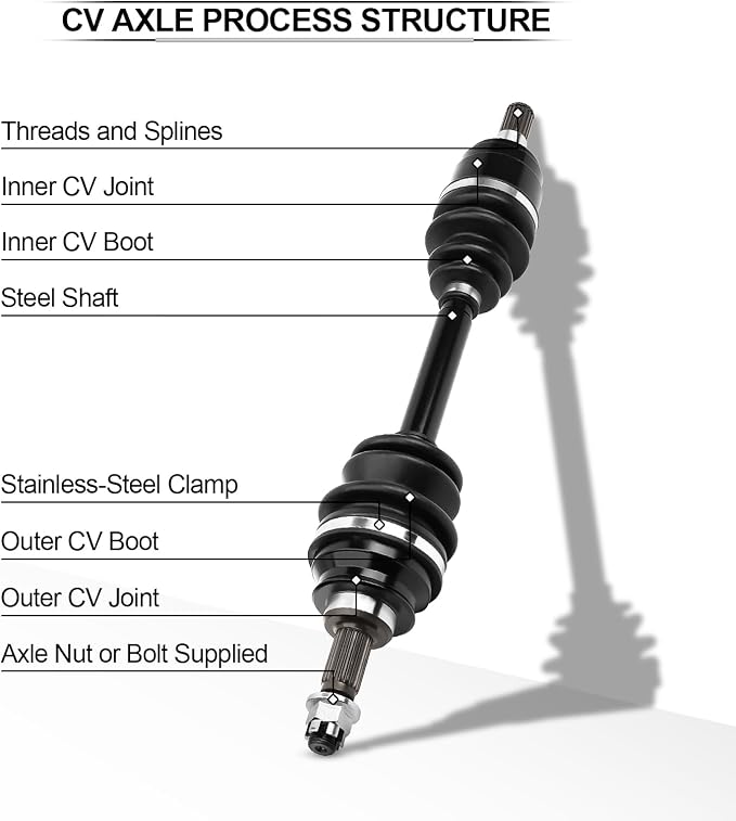 Front Left Right CV Axles set Fit For 2006 2007 For Polaris Ranger 700,2005 2006 2007 For Polaris Ranger XP 700,2005 2006 2007 For Polaris Ranger 500